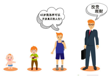 45岁之前怎么理财？推荐天达金融、理财通、余额宝、ppmoney