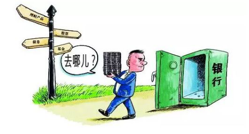 中鸿财富:负利率时代,理财是一门值得深究的学问