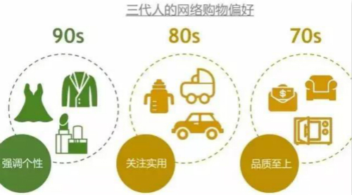 箭牌卫浴：定制卫浴抓住年轻人要靠设计感