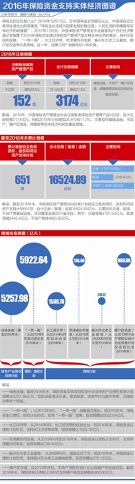 本报记者 辛继召 深圳报道