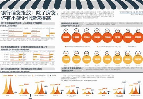 本报记者 王晓 北京报道