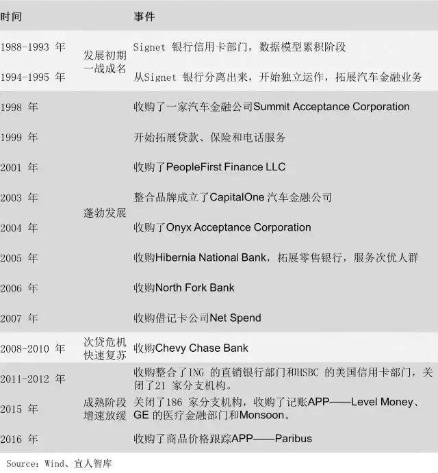 揭秘金融“第一黑帮”：百位归国精英，圈下金融半壁江山