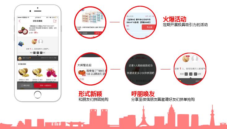 拼多多爆款攻略之测款篇