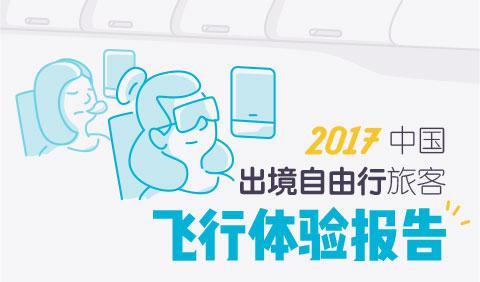 天巡：新出行时代重视机场体验 转机和安检效率成主因