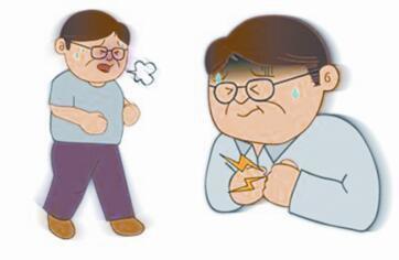 世界心脏日，关爱心脏 心绞痛是什么？