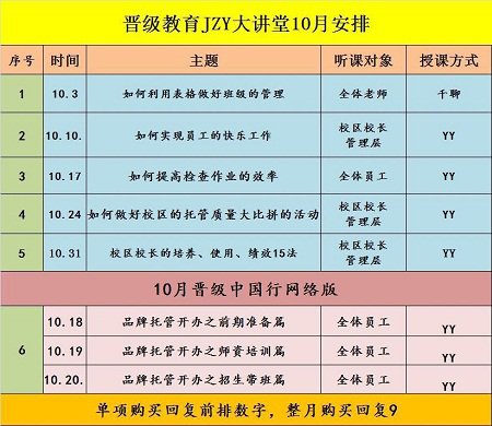 开学生托管的校长们注意了，10月不容错过的团队打造技能
