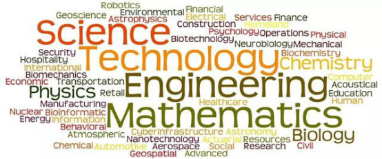 立于人生十字路口,选择雅思挑战美国stem专业机遇更好