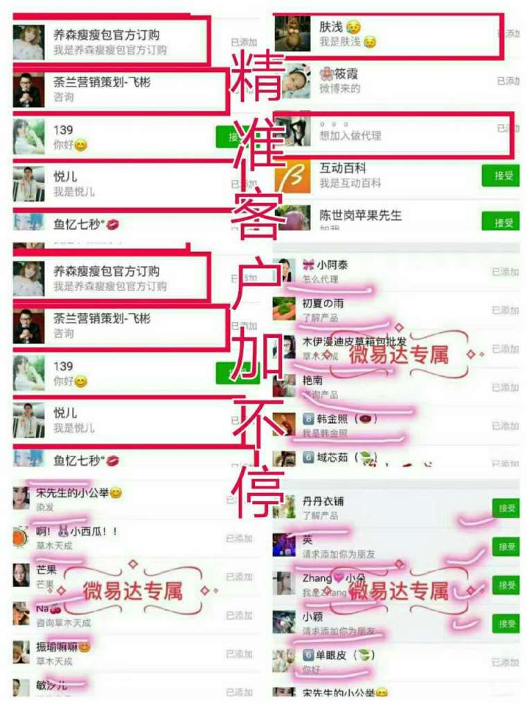 微易达创始人是谁？有联系方式吗？