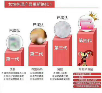 花红雪莲贴多少钱一盒代理多少钱