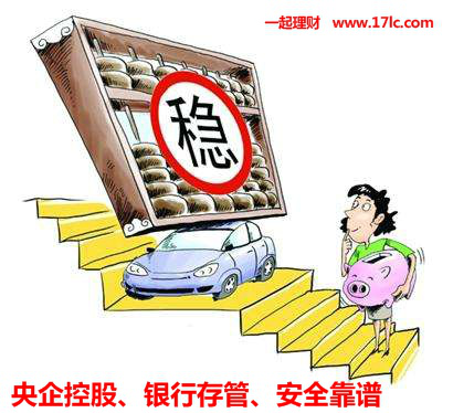 黄金理财波动大，央企控股的一起理财安全稳健