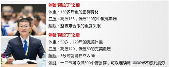 康葆国际专业给你诉说“吃饱了才有力气减肥”这句话竟然是真理！