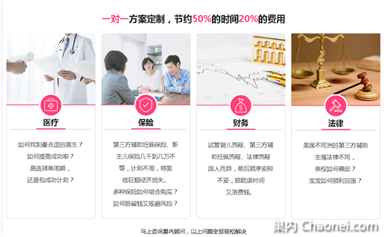 巢内:美国试管婴儿出生就26岁!打破世界纪录