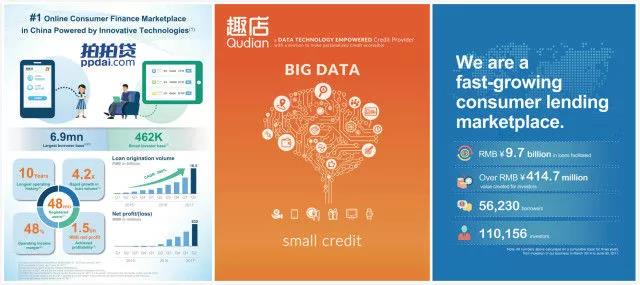 扒了趣店、和信贷、拍拍贷IPO招股书 发现…