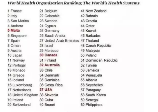 侨外移民：为什么越来越多的中国人移民马耳他