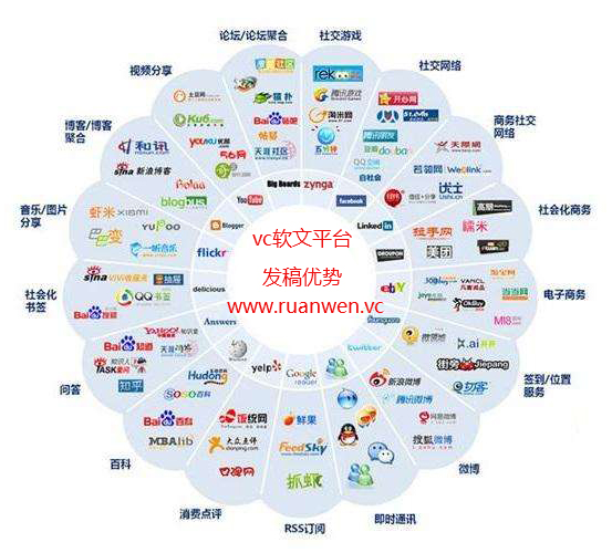 vc软文平台的发稿优势，你为什么会选择我们？