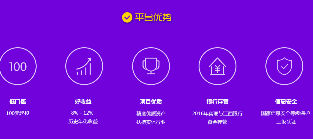 互金行业进入强监管时代，国字号P2P万盈金融稳健发展