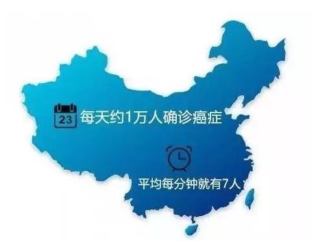 新爆款！平安人寿爱E生新品上市——用心守护你与家人健康