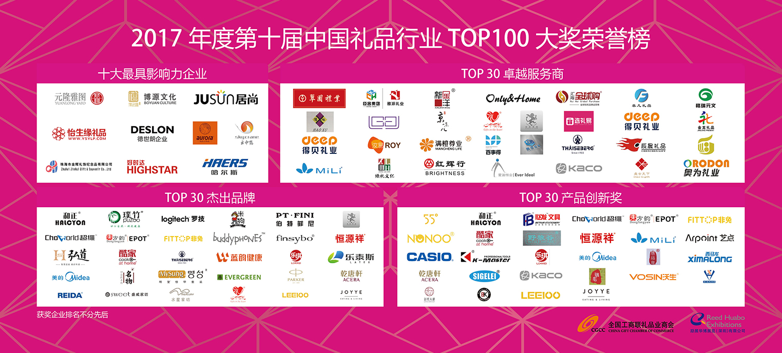 聚焦行业升级发展 2017中国礼业TOP100榜单揭晓