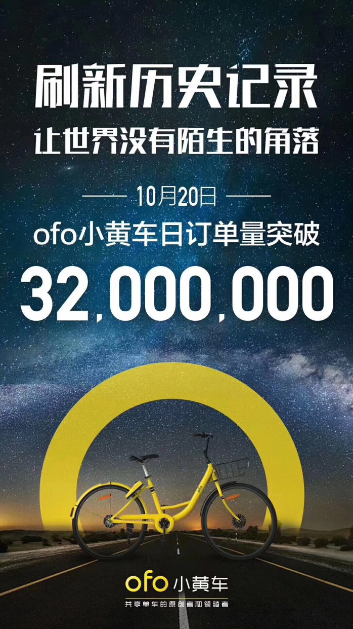 ofo3200万日订单破行业记录 摩拜连续5个月坐实行业第二