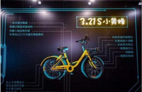 QuestMobile新数据：ofo用户增速远甩摩拜200% 日订单破3200万稳居第一