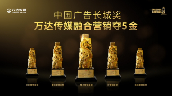 万达传媒融合营销长城奖夺5金