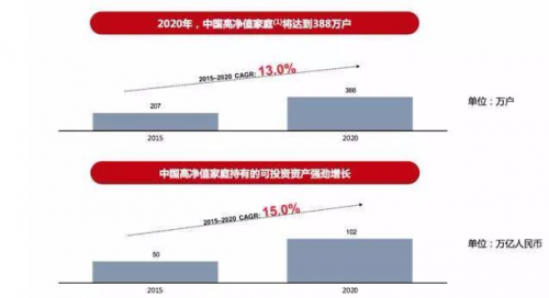 投资人调研报告：详解关于钜派投资的4个核心竞争力