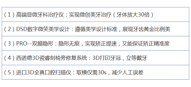 修复和矫正的先进设备和技术.png