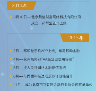 邦帮堂：合规发展 稳步前行