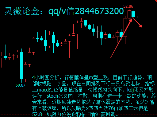 灵薇论金：10.27原油是否会持续走高期货黄金操作建议