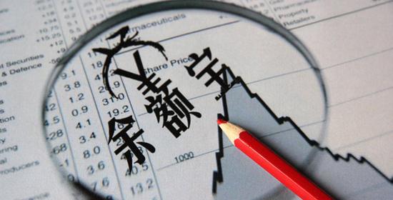 增速降至8.9% 余额宝步入“慢车道”，穗金所、红岭创投、东方汇安全稳健