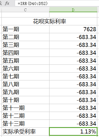 测评：花呗、京东白条、捷分期、嗨钱、招行信用卡等主流借贷产品真实利率大曝光