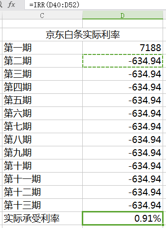 测评：花呗、京东白条、捷分期、嗨钱、招行信用卡等主流借贷产品真实利率大曝光