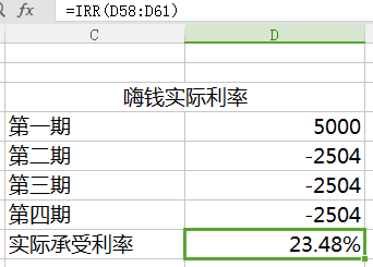 测评：花呗、京东白条、捷分期、嗨钱、招行信用卡等主流借贷产品真实利率大曝光