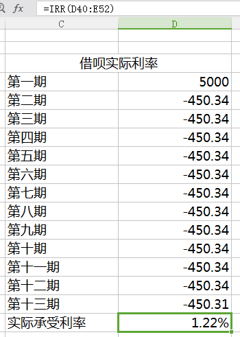 测评：花呗、京东白条、捷分期、嗨钱、招行信用卡等主流借贷产品真实利率大曝光