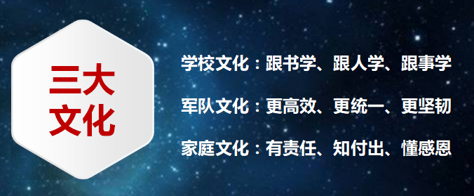 2017中国企业文化建设峰会召开 张东波谈军队文化