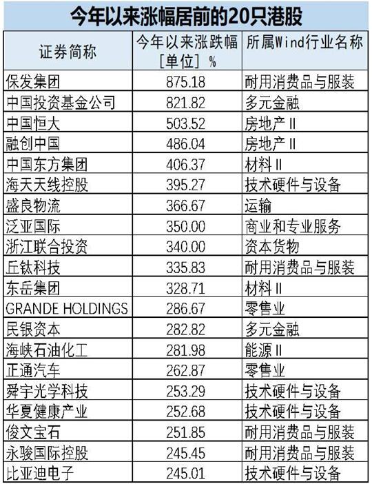 Formax港美股“邀好友得现金” 双重豪礼等你拿