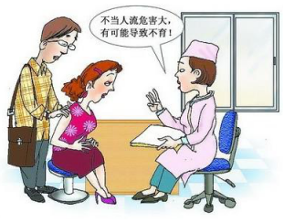 烟台北大医院收费贵吗 专家提示应慎重选择保宫人流