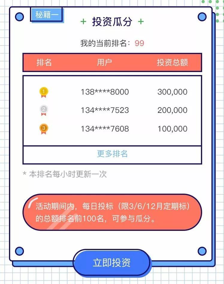 双十一已剁手？零钱罐2.4亿体验金帮你赚回来