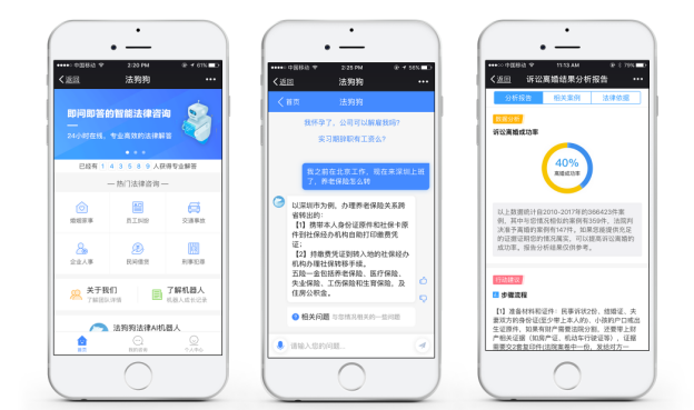 法律人工智能团队法狗狗完成千万级Pre-A轮融资，专注法律咨询 律师或将失业？