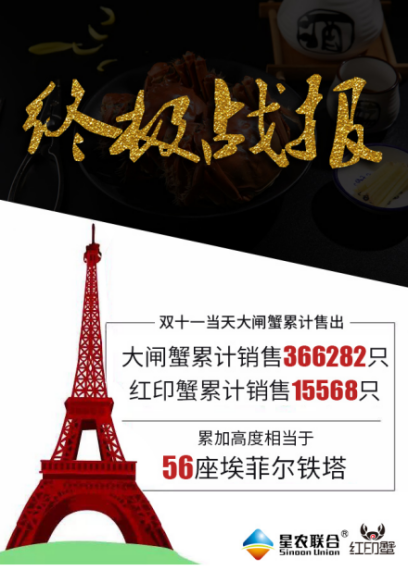 双十一啥大闸蟹卖的最火？“红印蟹”金牌品质领跑行业！
