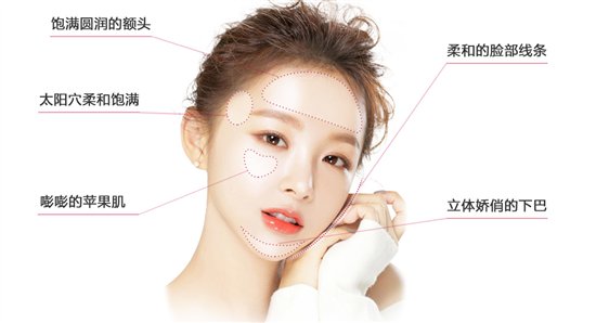 点对点面部逆龄精雕，张立彬为你定制精致“童颜脸”