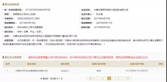 消费金融的大热引发 医药、电器、卖鞋卖奶的都来试水互联网小贷