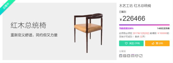 红木总统椅京东众筹突破20万：90后带动工匠精神的复兴