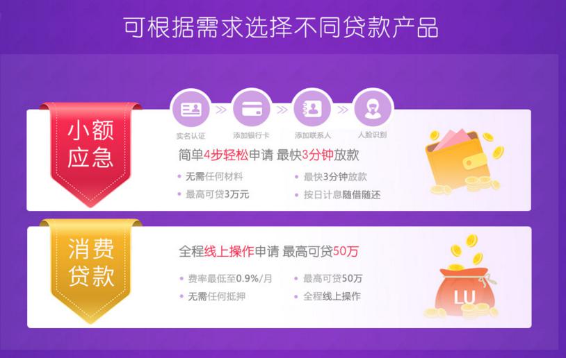 陆金所推出“陆金贷” 现金贷会是上市催化剂吗？