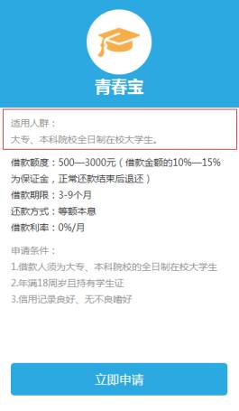 强监管下部分网贷平台仍向学生放贷 实际借款年利率超40%