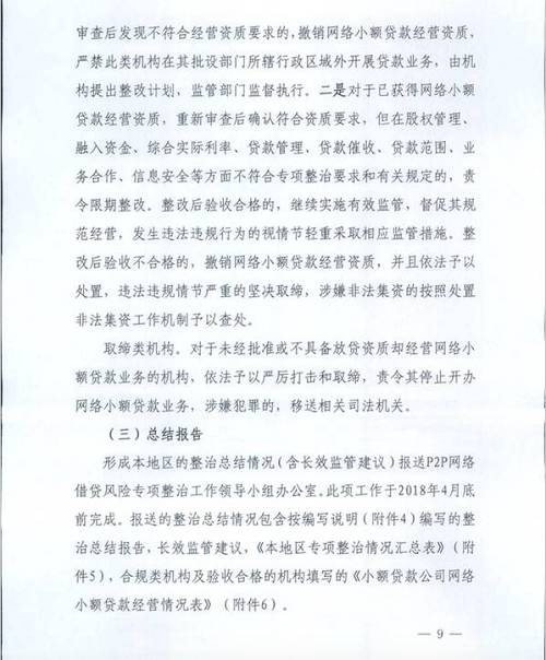 小贷公司专项整治来临，整改后验收不合格的，撤销经营资质