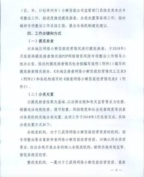 小贷公司专项整治来临，整改后验收不合格的，撤销经营资质