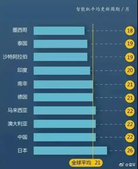 从分期购买到分期租赁，这会是消费金融的新风口吗？