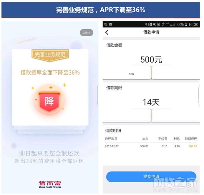 图17：信而富下调费率至36%