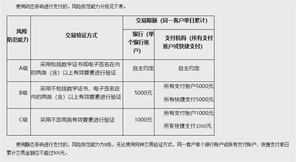 扫码支付 图图.jpg